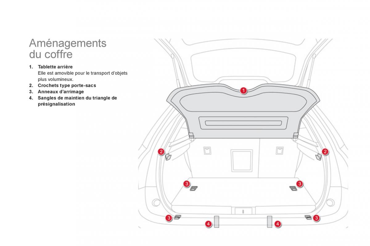 Citroen DS5 manuel du proprietaire / page 94