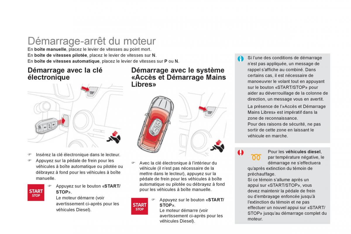 Citroen DS5 manuel du proprietaire / page 106