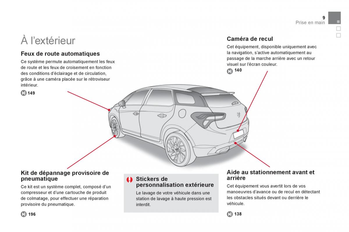 Citroen DS5 manuel du proprietaire / page 11