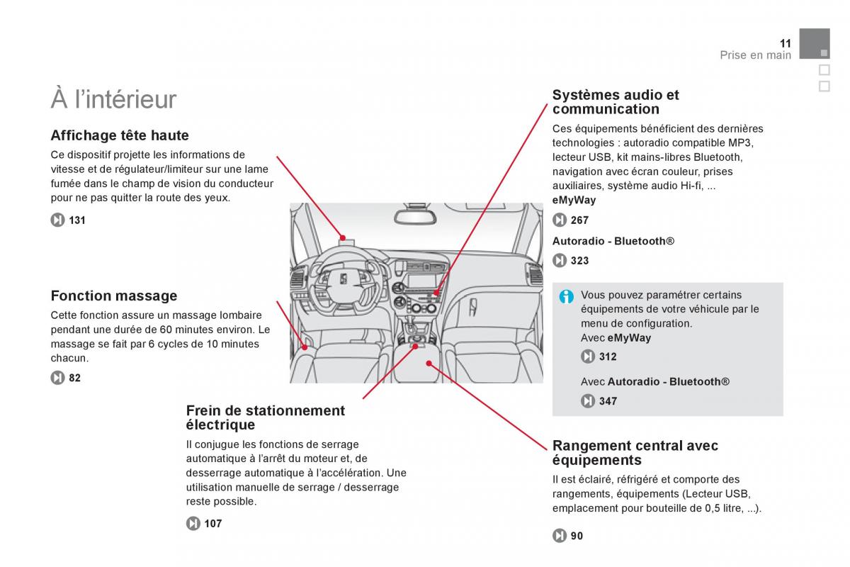 Citroen DS5 manuel du proprietaire / page 13