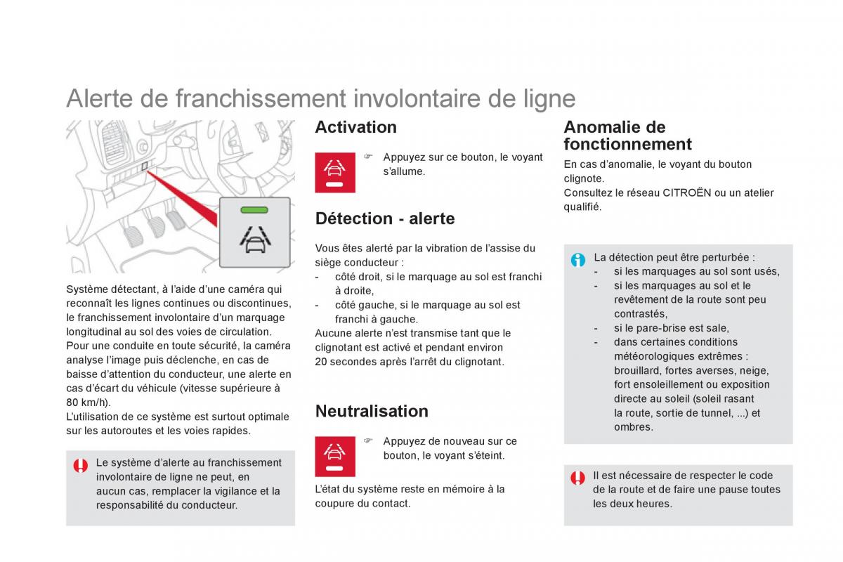 Citroen DS5 manuel du proprietaire / page 132