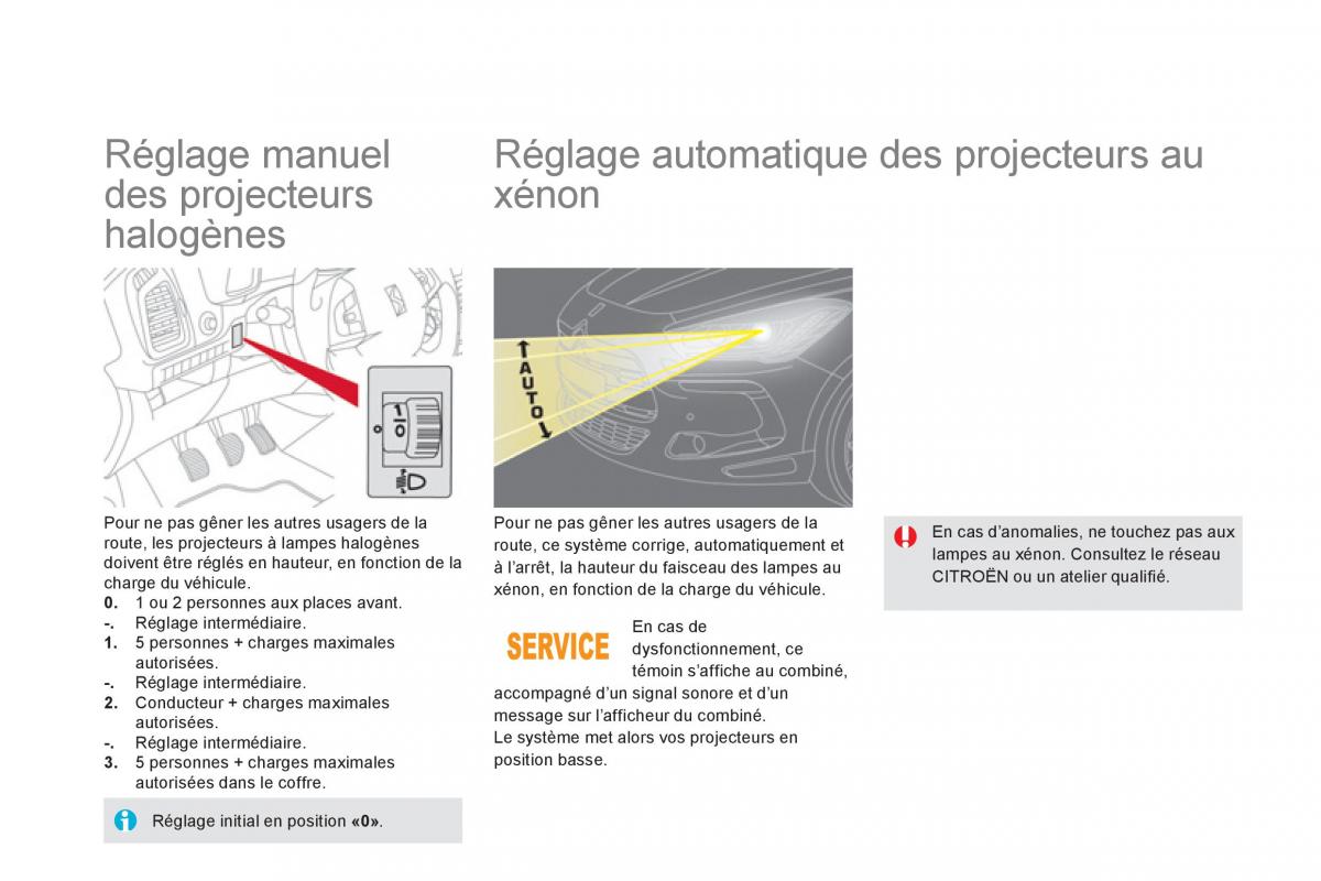 Citroen DS5 manuel du proprietaire / page 154