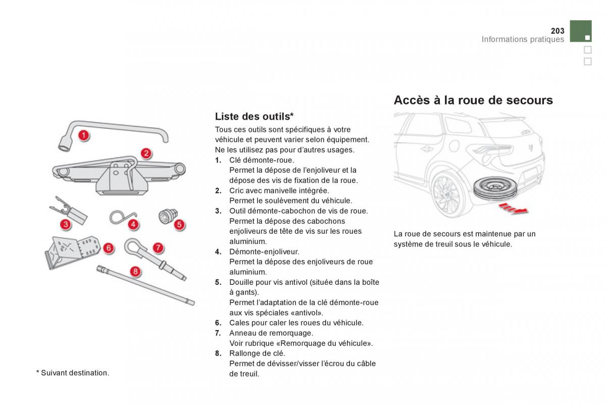 Citroen DS5 manuel du proprietaire / page 205