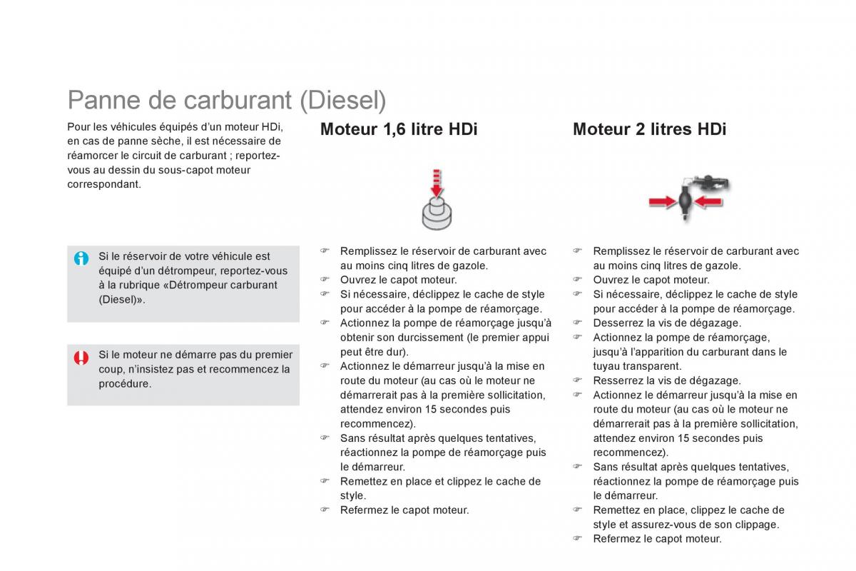 Citroen DS5 manuel du proprietaire / page 242