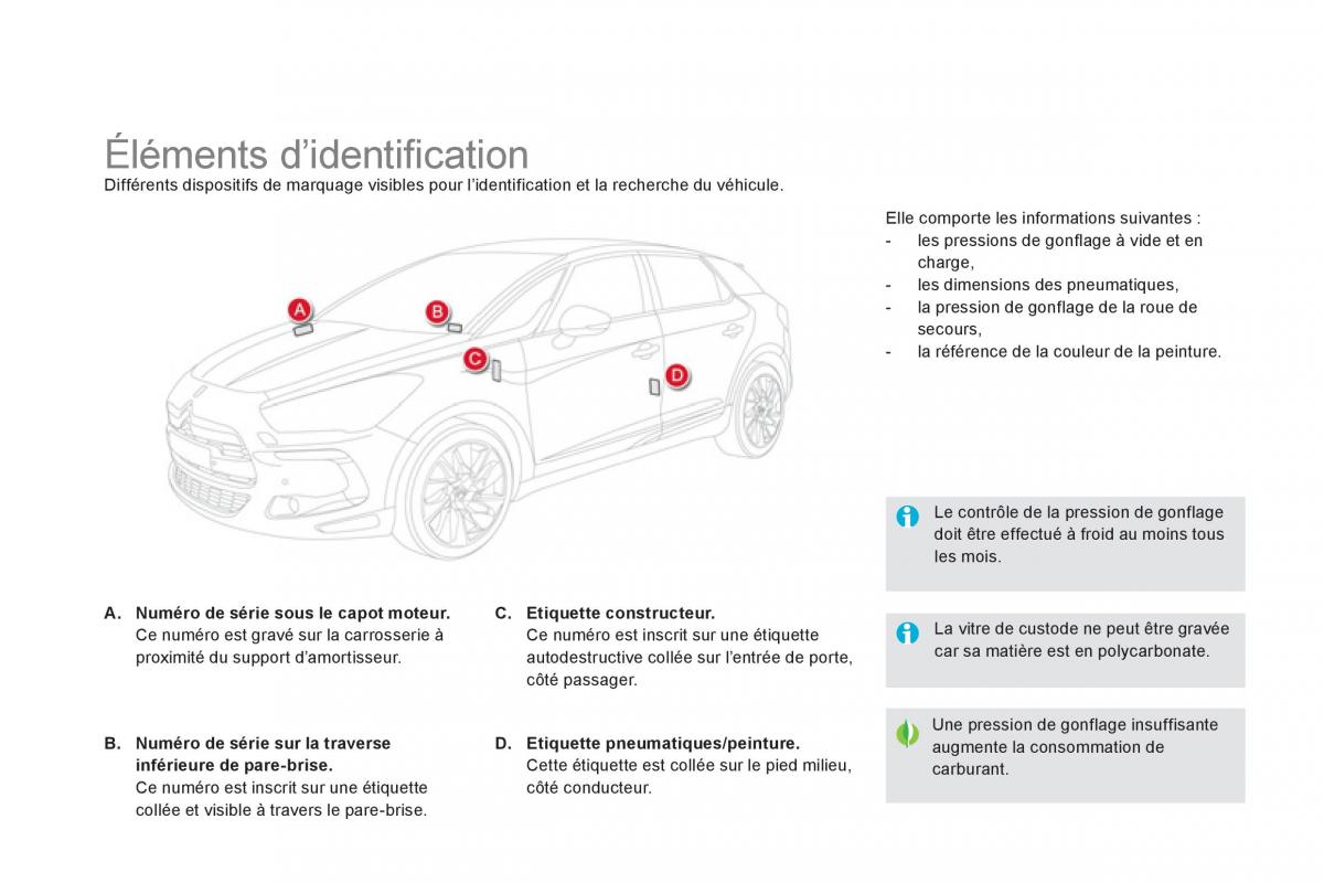 Citroen DS5 manuel du proprietaire / page 262