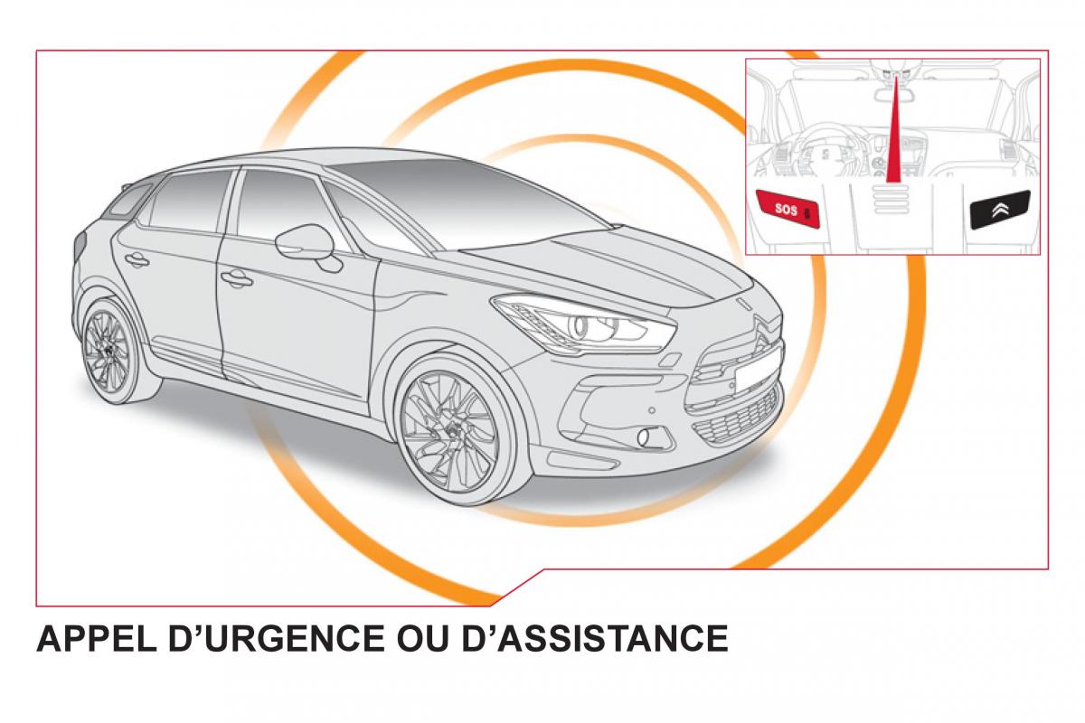 Citroen DS5 manuel du proprietaire / page 266