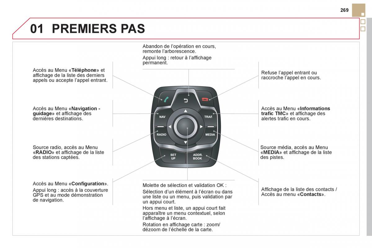 Citroen DS5 manuel du proprietaire / page 271