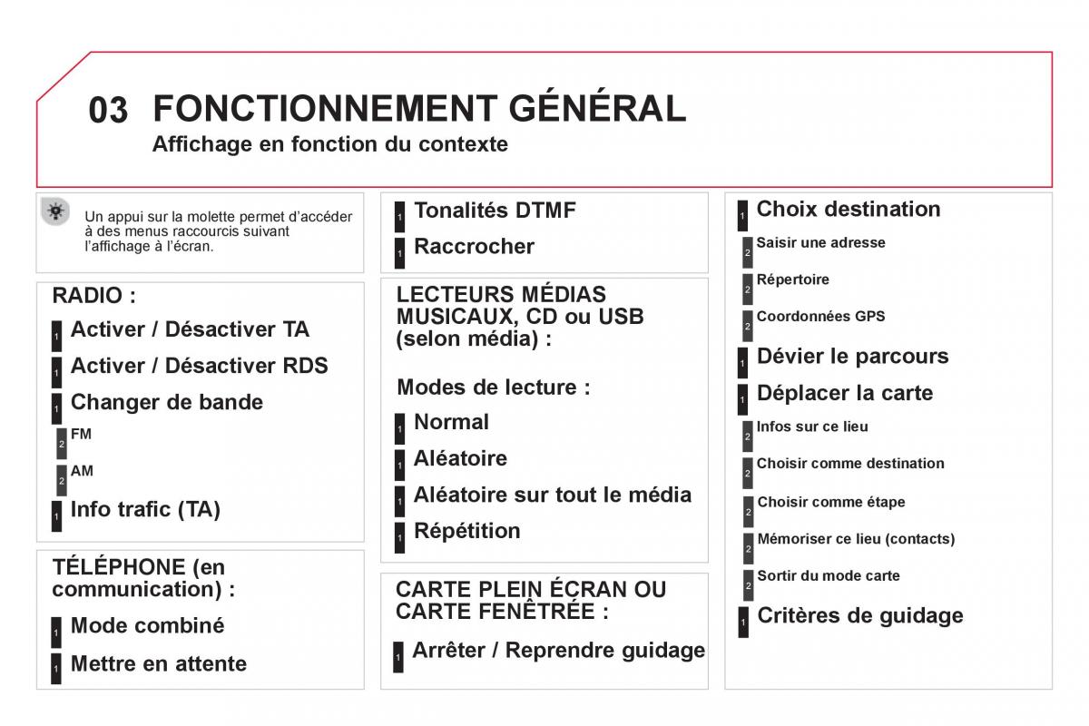 Citroen DS5 manuel du proprietaire / page 274