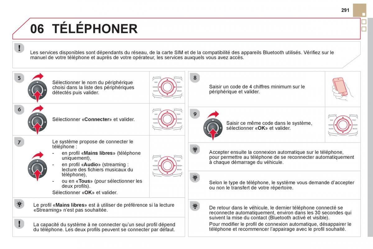 Citroen DS5 manuel du proprietaire / page 293