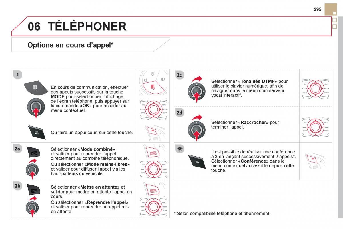 Citroen DS5 manuel du proprietaire / page 297