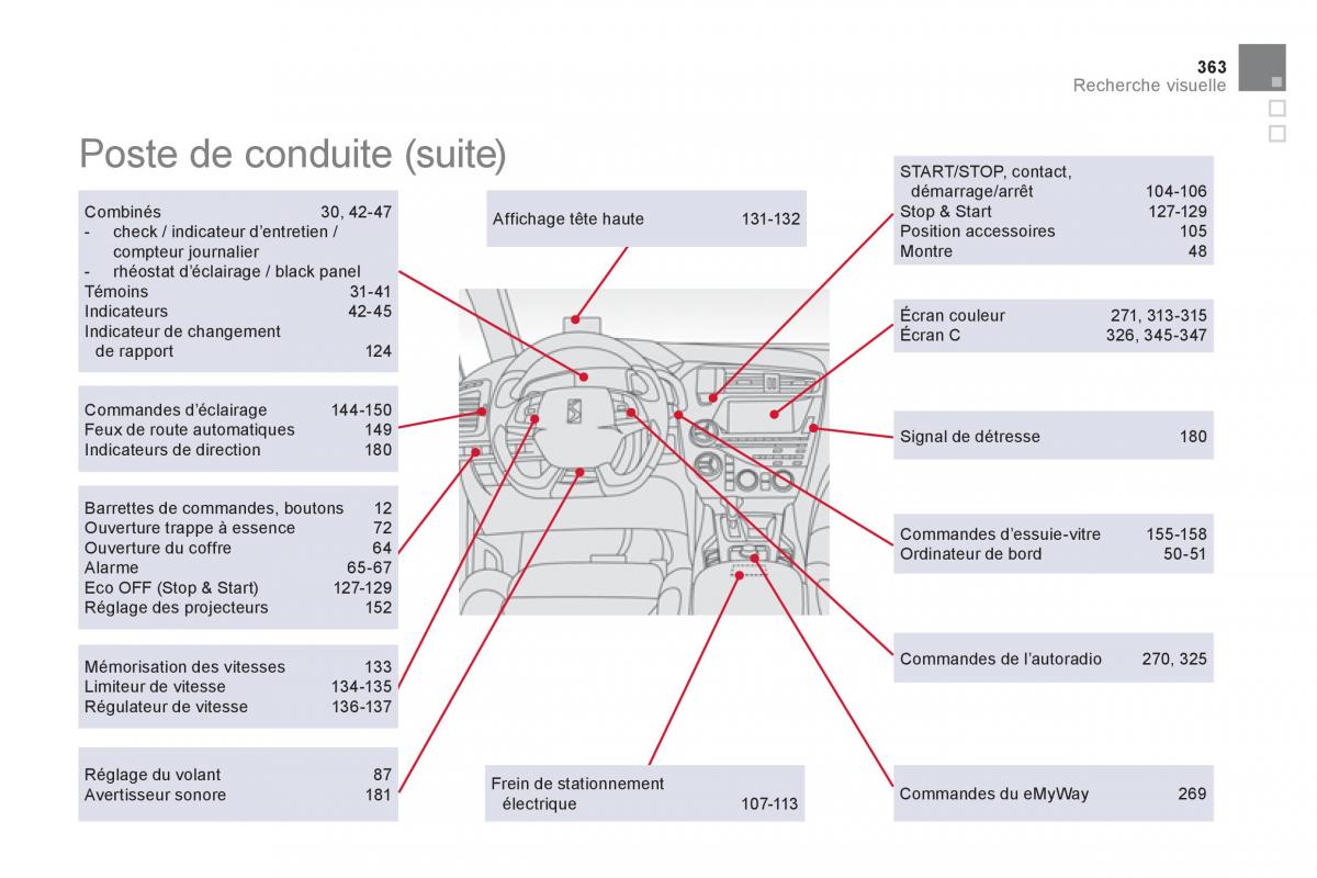 Citroen DS5 manuel du proprietaire / page 365