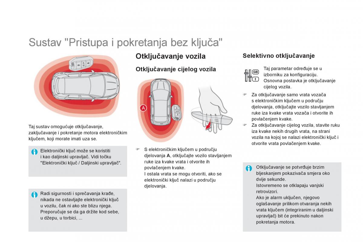 Citroen DS5 vlasnicko uputstvo / page 58