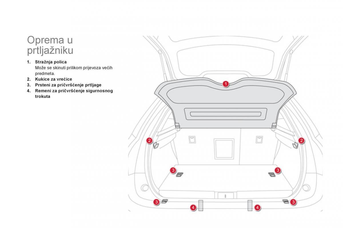 Citroen DS5 vlasnicko uputstvo / page 94