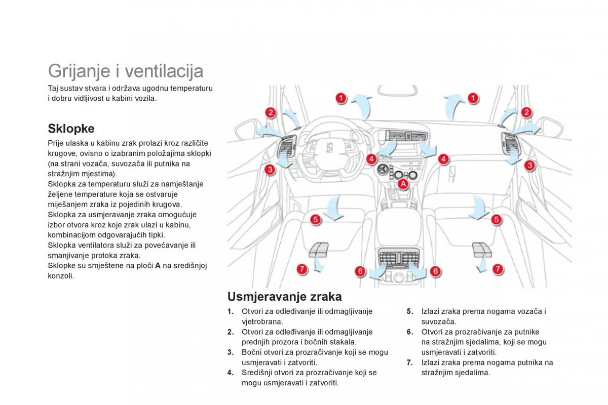 Citroen DS5 vlasnicko uputstvo / page 96