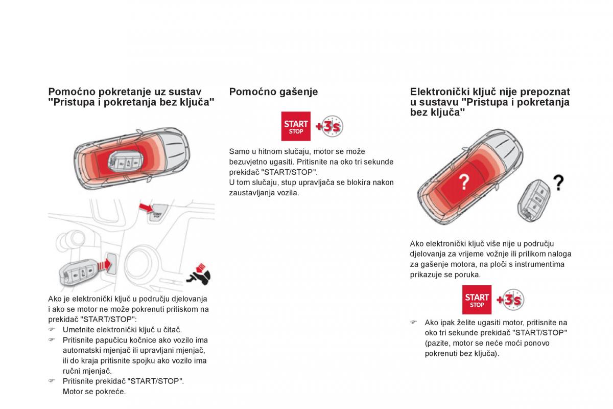 Citroen DS5 vlasnicko uputstvo / page 108