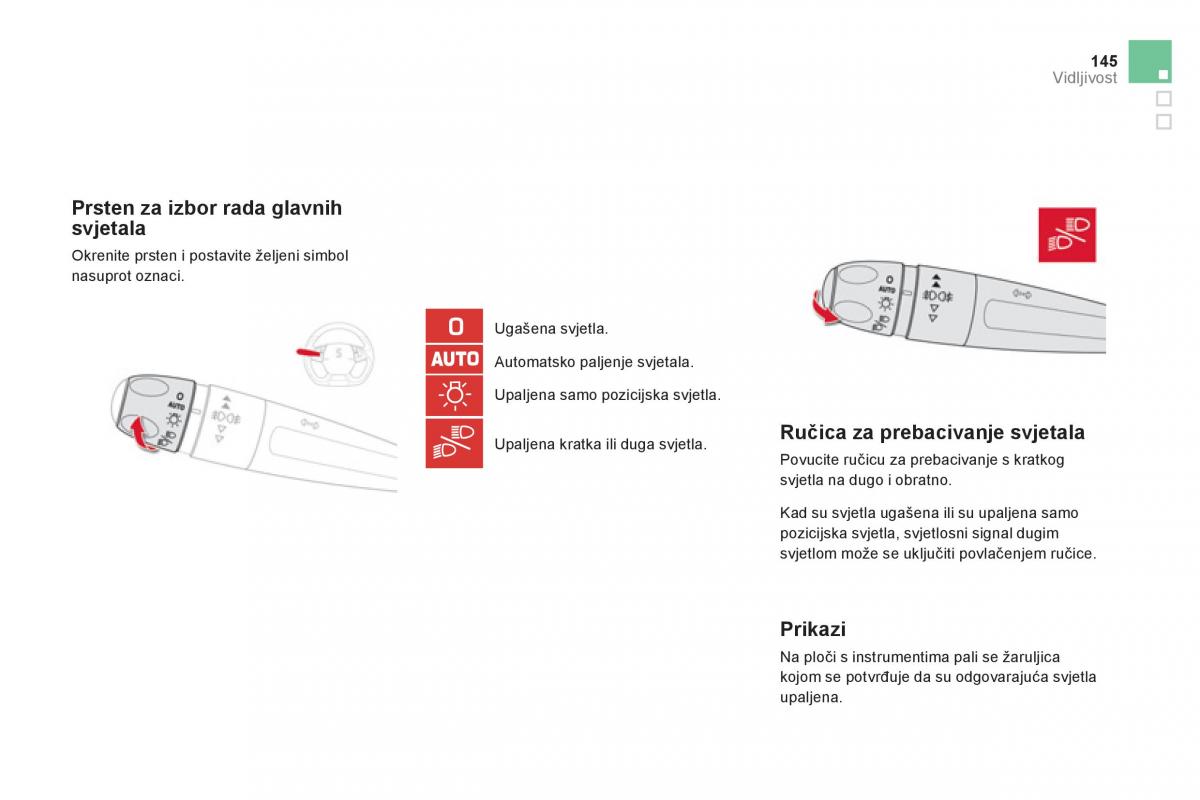 Citroen DS5 vlasnicko uputstvo / page 147