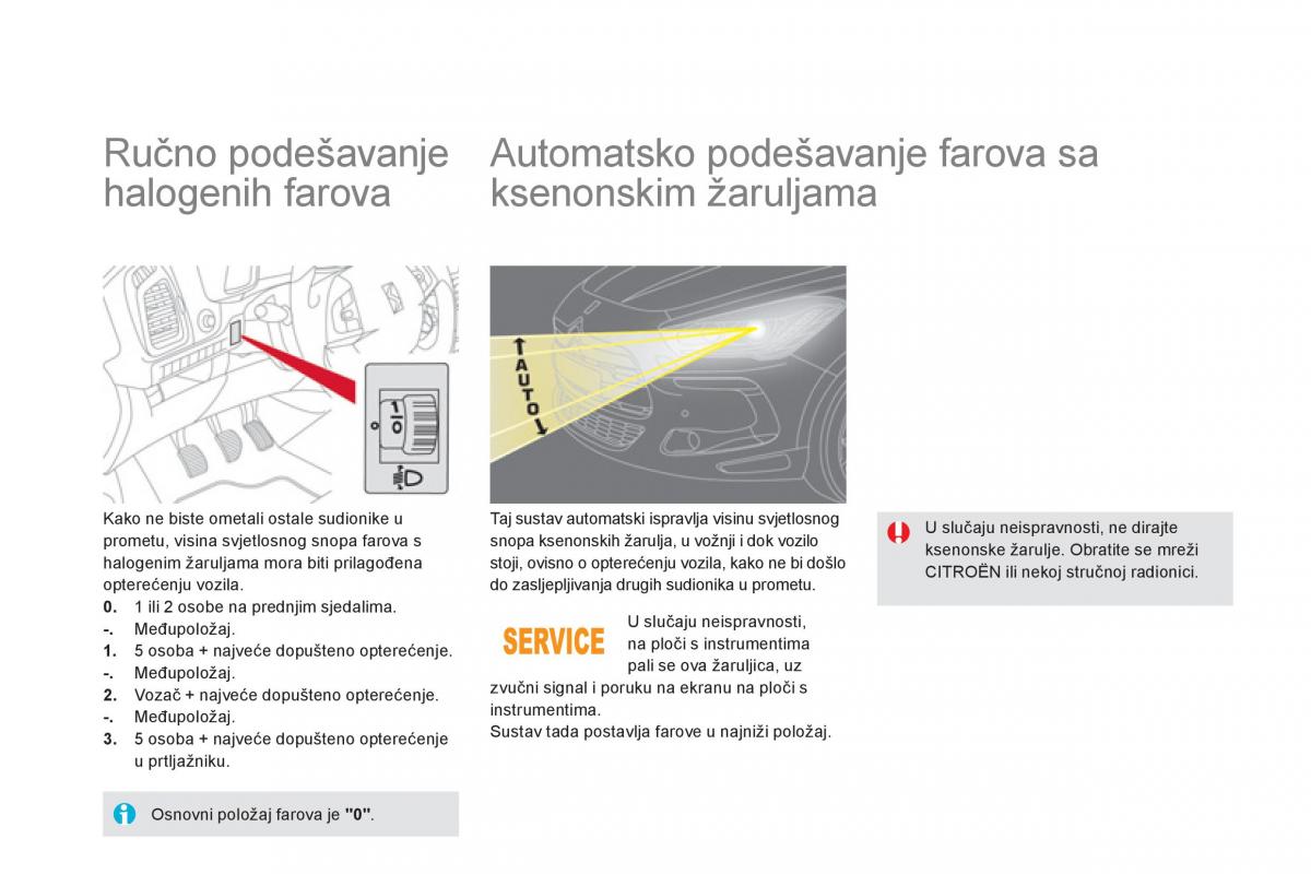 Citroen DS5 vlasnicko uputstvo / page 154