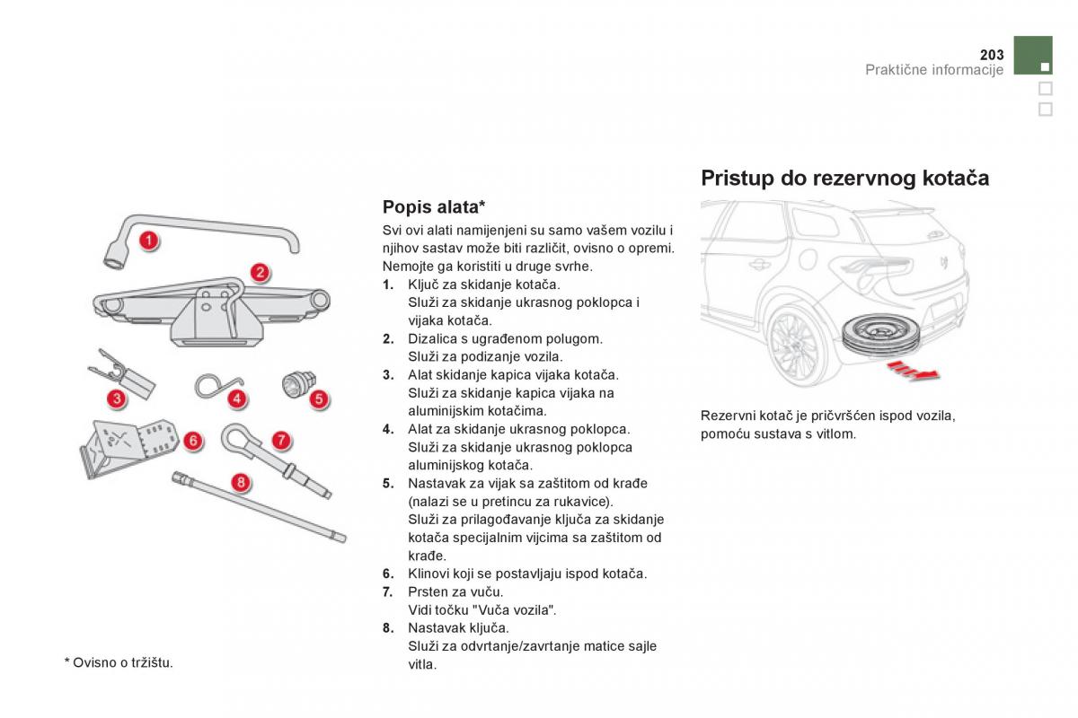 Citroen DS5 vlasnicko uputstvo / page 205