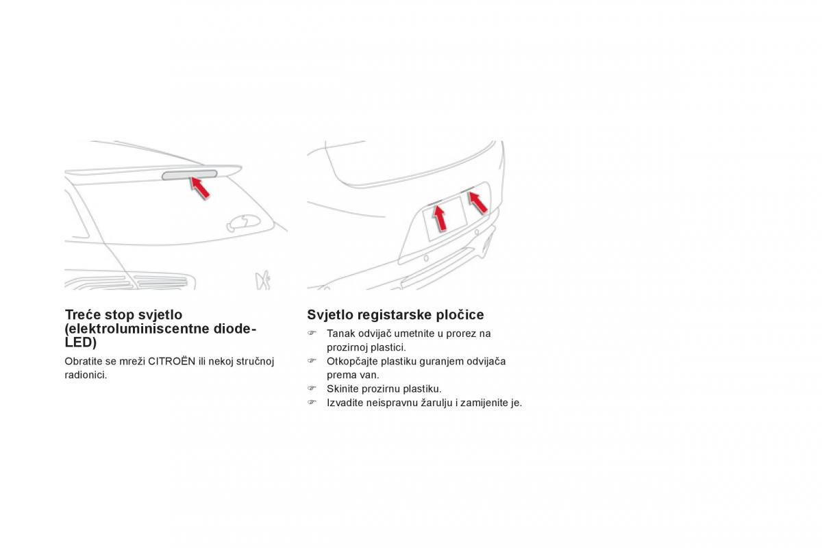 Citroen DS5 vlasnicko uputstvo / page 220