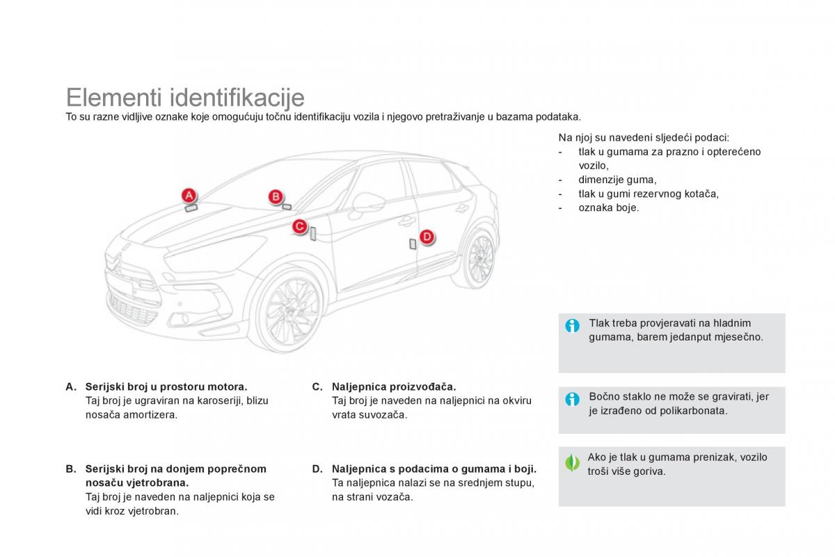 Citroen DS5 vlasnicko uputstvo / page 262