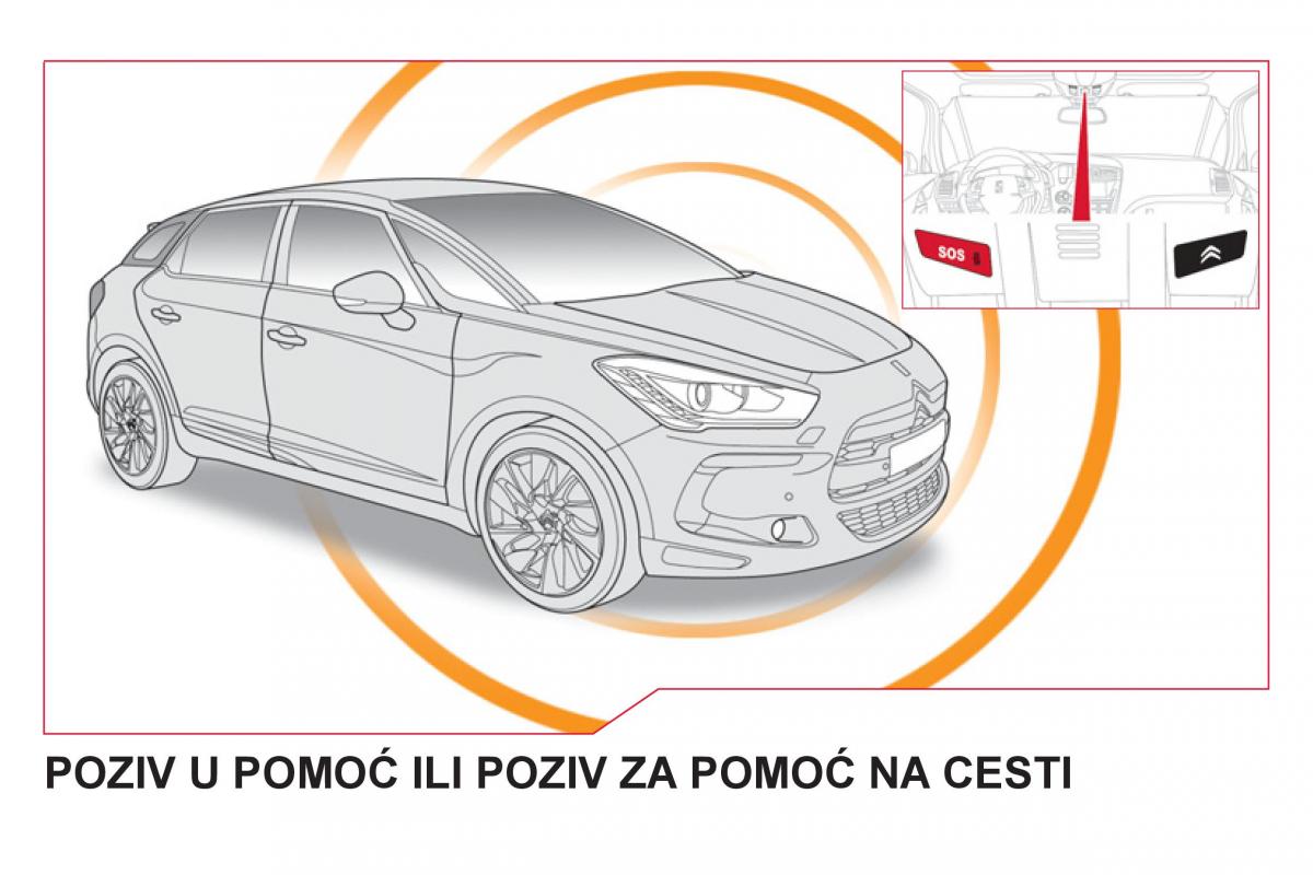 Citroen DS5 vlasnicko uputstvo / page 266