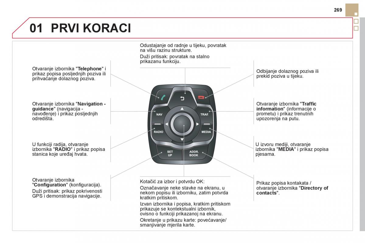 Citroen DS5 vlasnicko uputstvo / page 271