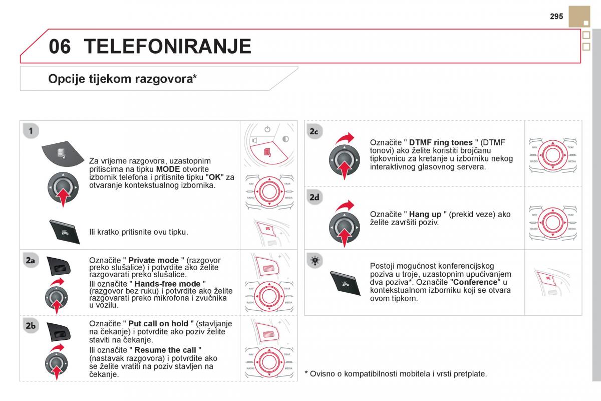 Citroen DS5 vlasnicko uputstvo / page 297