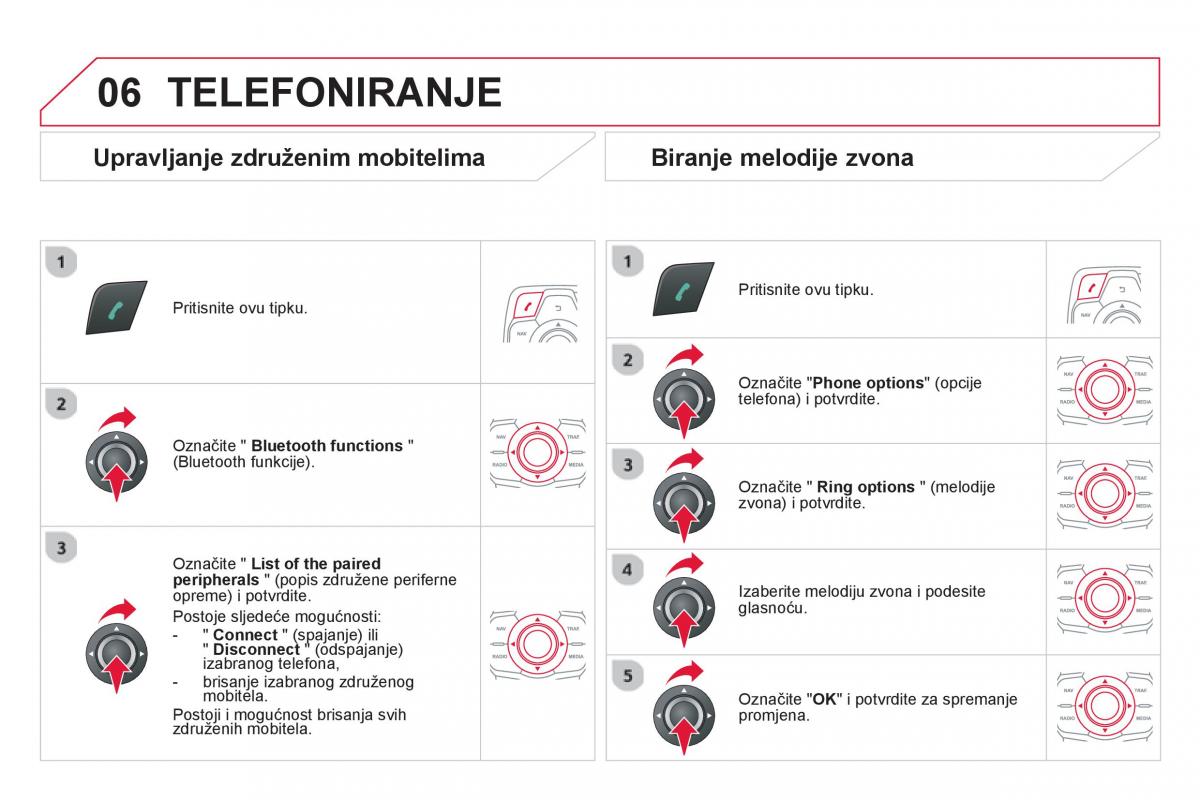 Citroen DS5 vlasnicko uputstvo / page 298