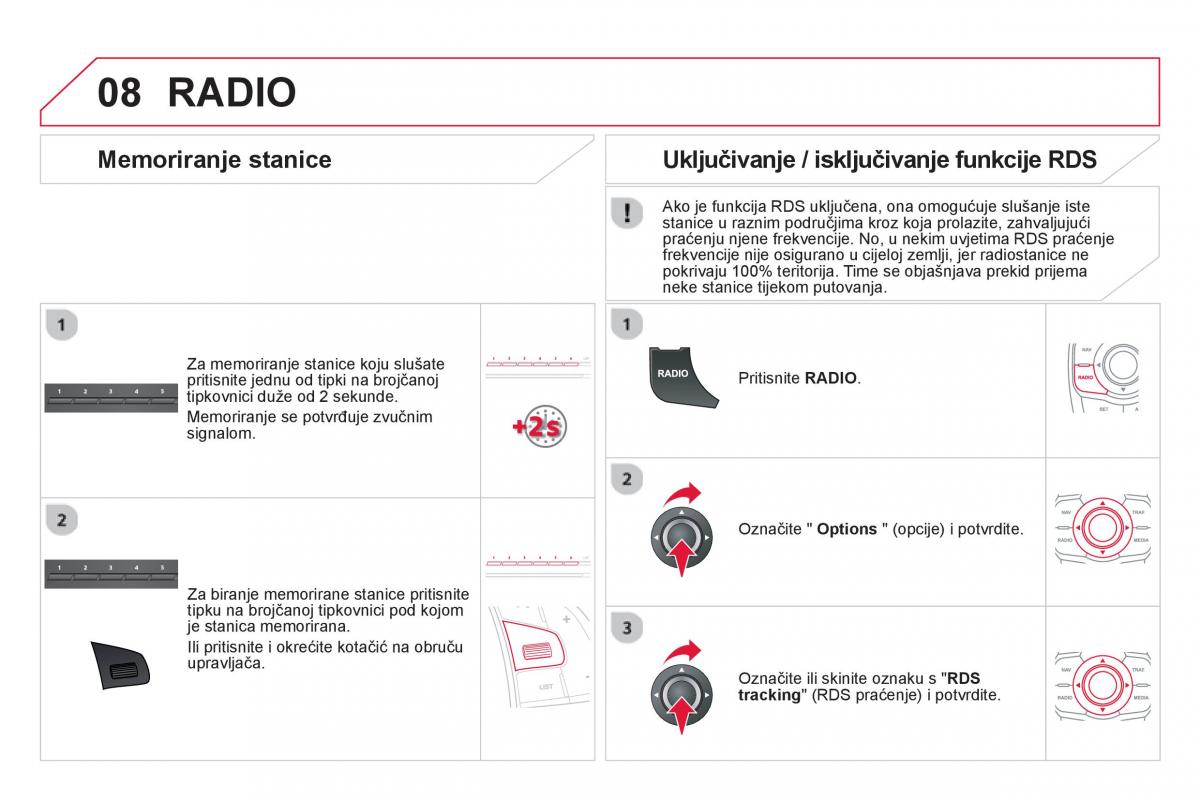 Citroen DS5 vlasnicko uputstvo / page 304