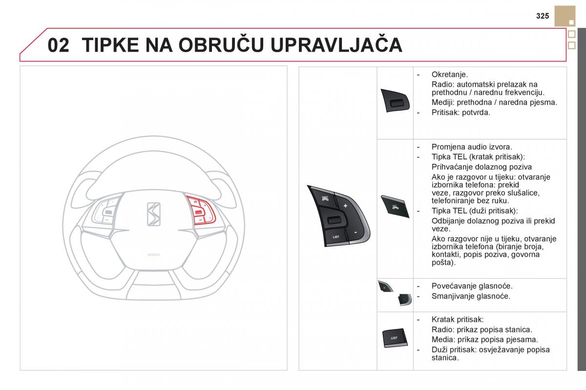 Citroen DS5 vlasnicko uputstvo / page 327