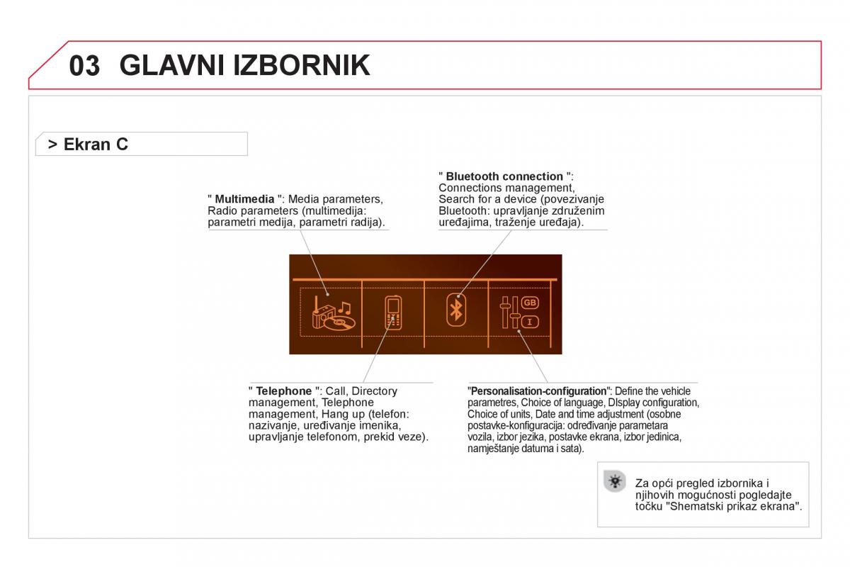 Citroen DS5 vlasnicko uputstvo / page 328