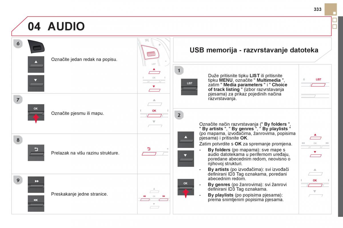 Citroen DS5 vlasnicko uputstvo / page 335