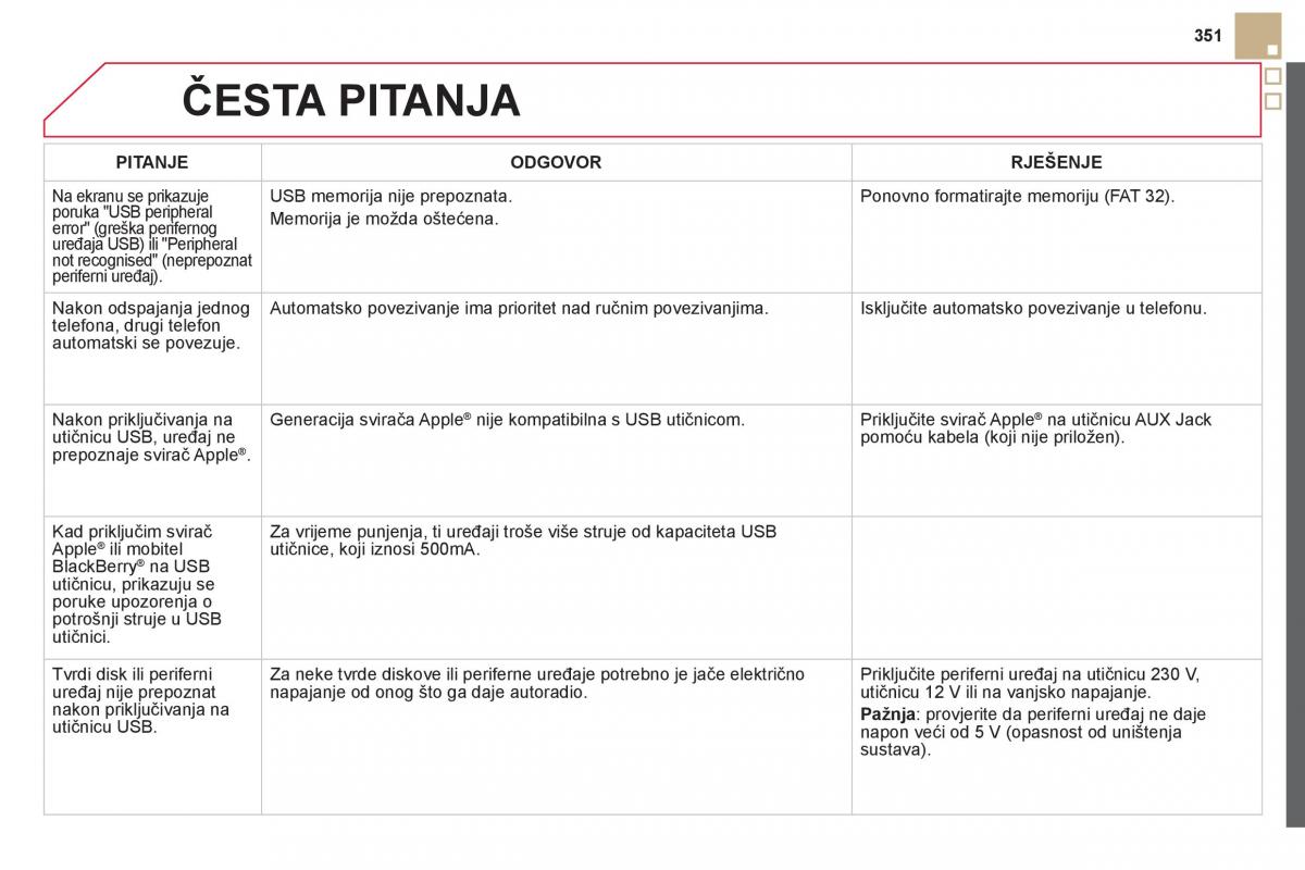 Citroen DS5 vlasnicko uputstvo / page 353