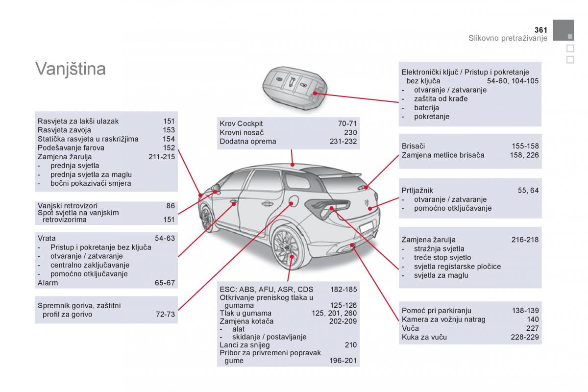 Citroen DS5 vlasnicko uputstvo / page 363