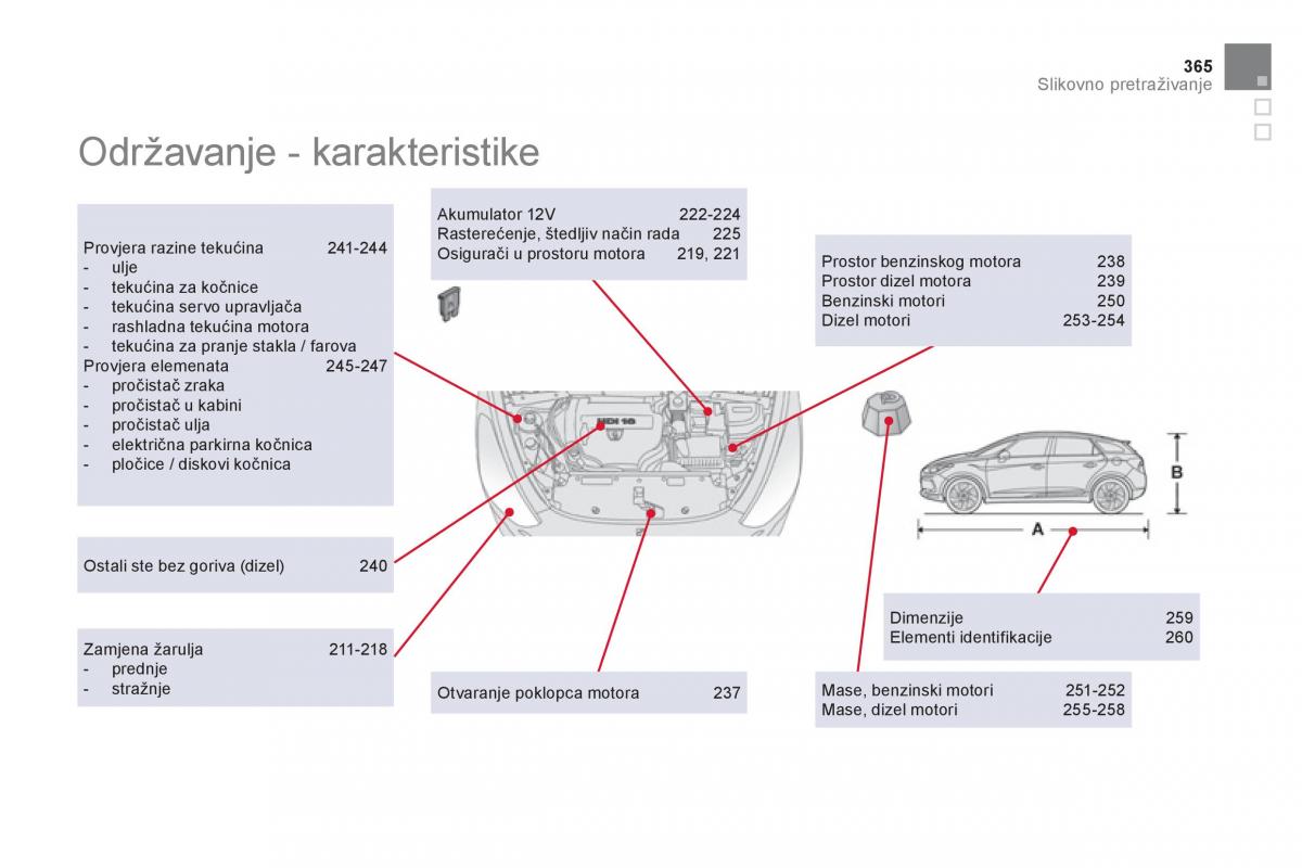 Citroen DS5 vlasnicko uputstvo / page 367