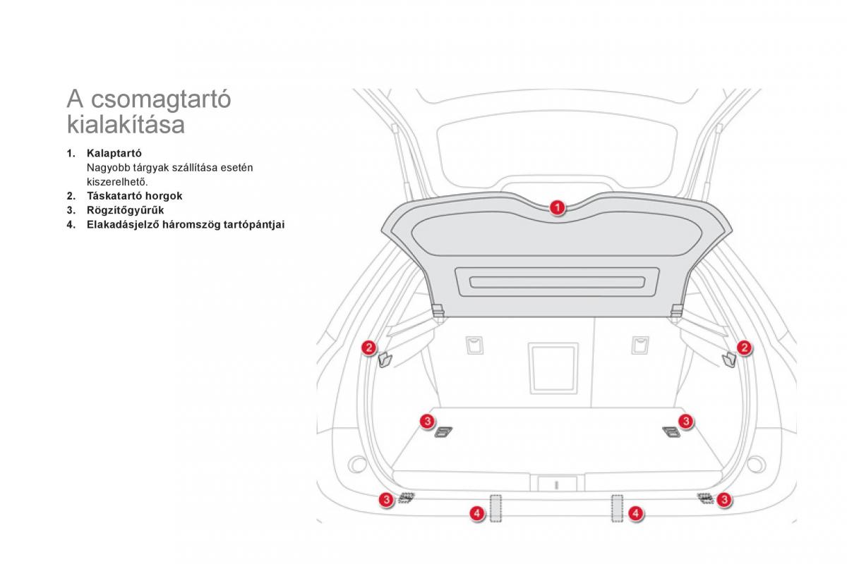 Citroen DS5 Kezelesi utmutato / page 94