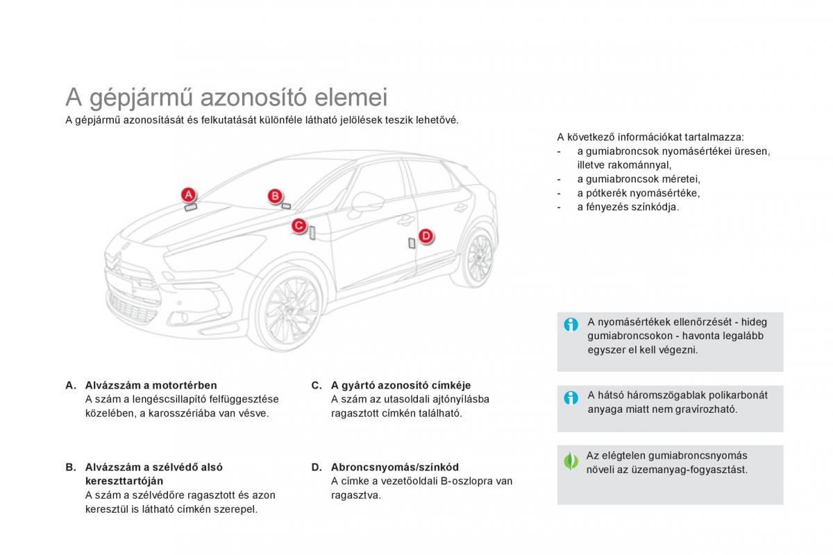 Citroen DS5 Kezelesi utmutato / page 262