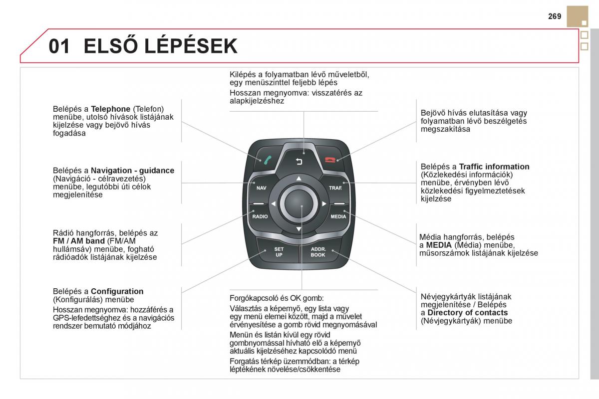 Citroen DS5 Kezelesi utmutato / page 271