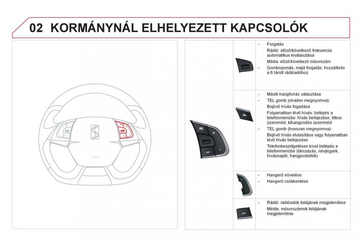 Citroen DS5 Kezelesi utmutato / page 272