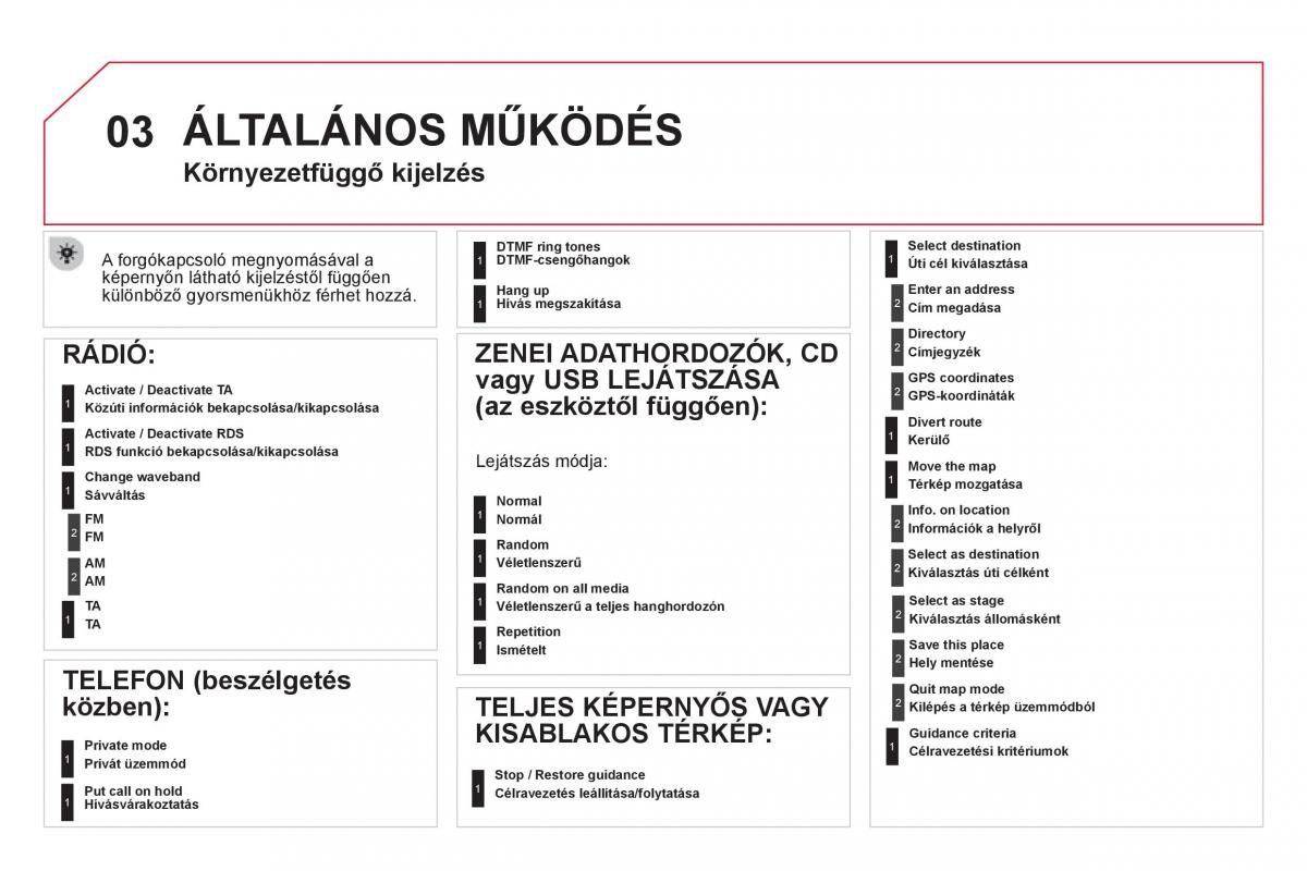 Citroen DS5 Kezelesi utmutato / page 274