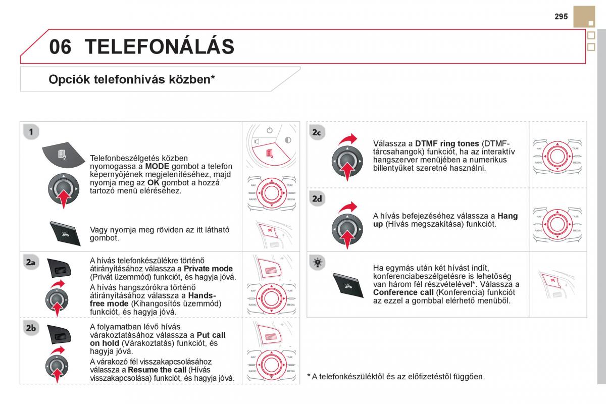 Citroen DS5 Kezelesi utmutato / page 297