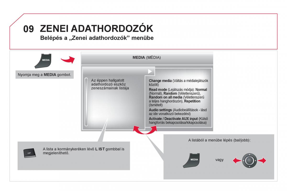 Citroen DS5 Kezelesi utmutato / page 306