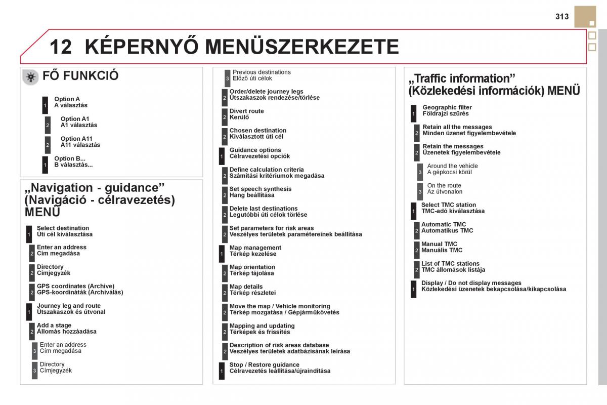 Citroen DS5 Kezelesi utmutato / page 315