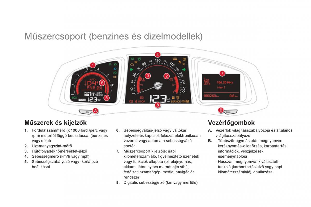 Citroen DS5 Kezelesi utmutato / page 32