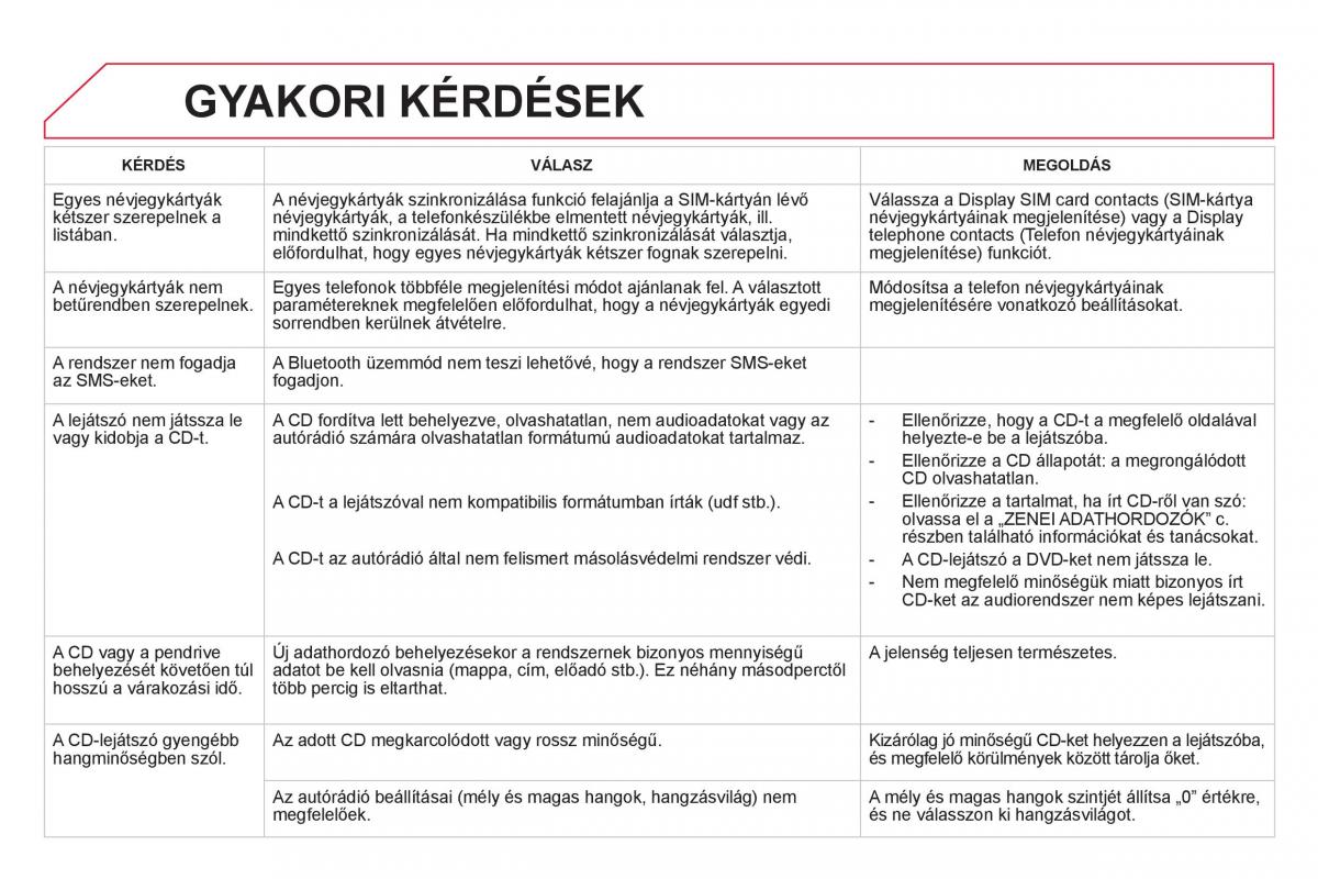 Citroen DS5 Kezelesi utmutato / page 320