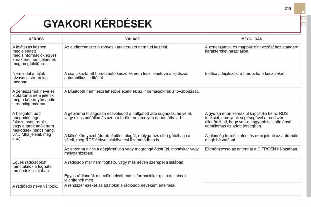 Citroen DS5 Kezelesi utmutato / page 321