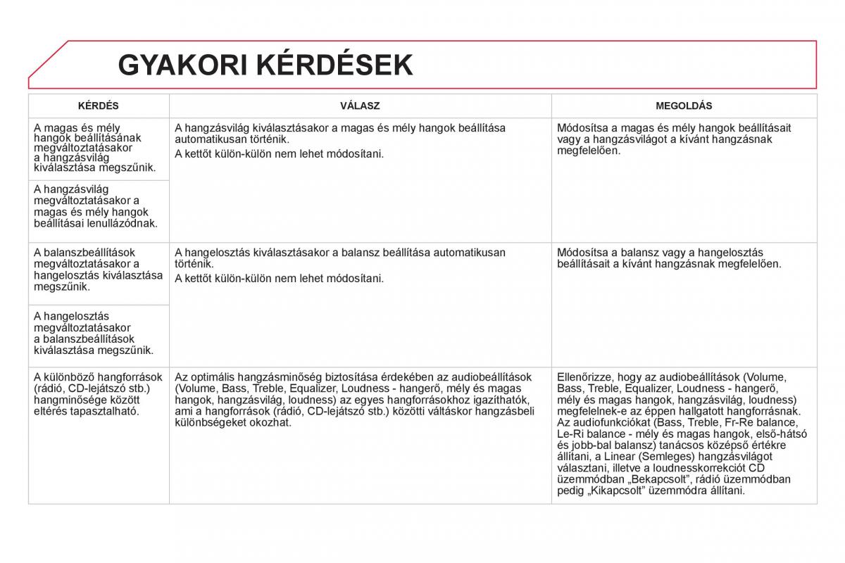 Citroen DS5 Kezelesi utmutato / page 322