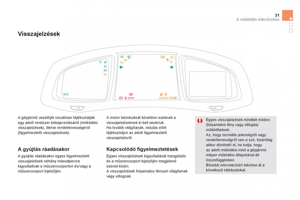 Citroen DS5 Kezelesi utmutato / page 33