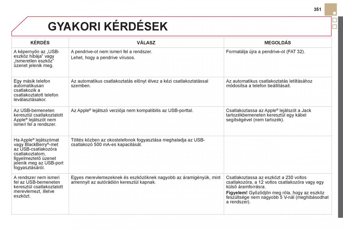 Citroen DS5 Kezelesi utmutato / page 353