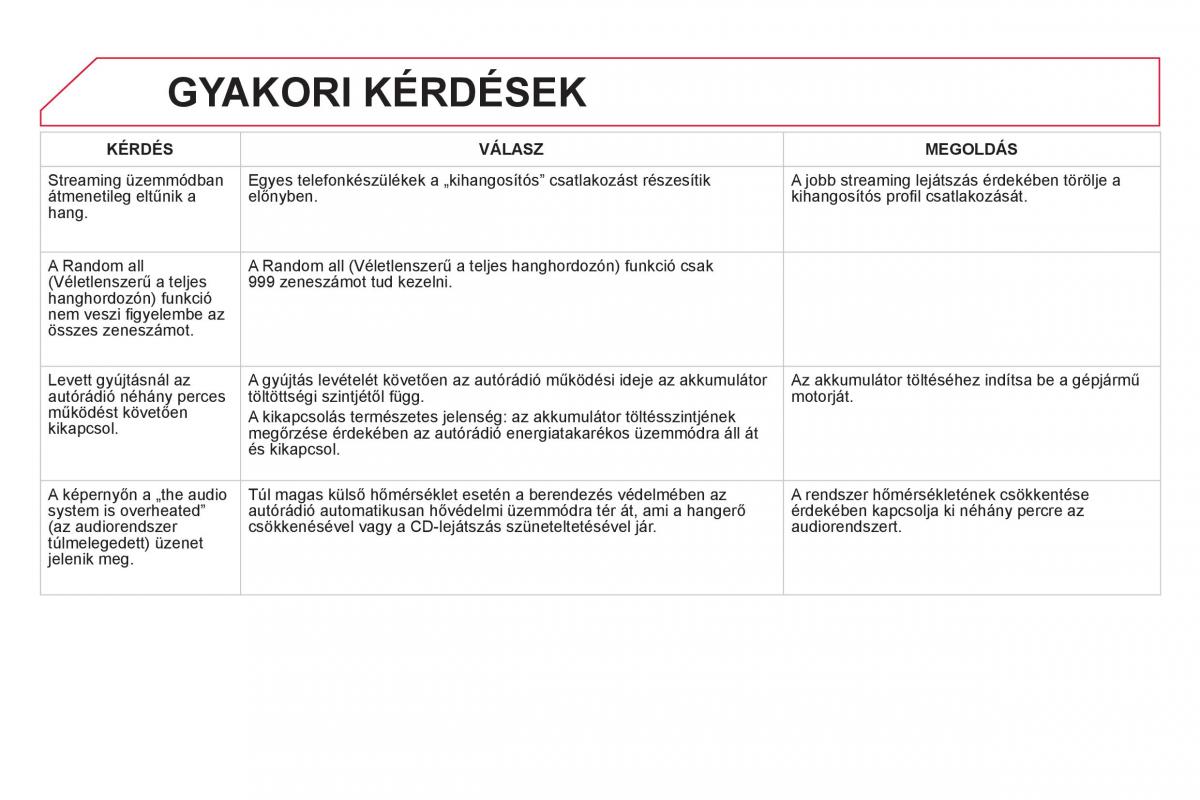 Citroen DS5 Kezelesi utmutato / page 354